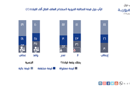 السلامة المرورية 