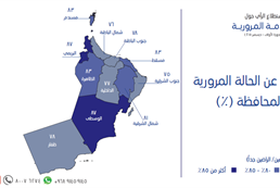 السلامة المرورية