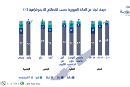 السلامة المرورية
