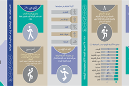 Opinion poll on the practice of the Omani citizen of Sport 