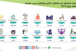 expatriate workers 