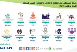 expatriate workers 