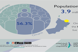 Population data 