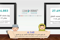 الثقافة