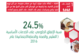 الهدف الأول: القضاء على الفقر
