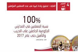 الهدف الرابع: التعليم الجيد