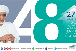 العيد الوطني 48