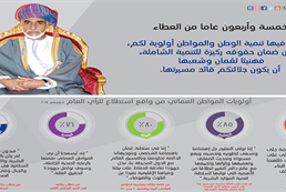العيد الوطني ال45