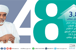 العيد الوطني 48