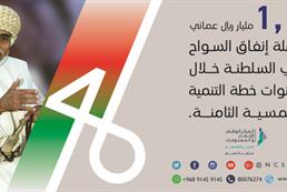 العيد الوطني 46
