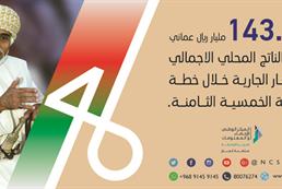 National Day 46