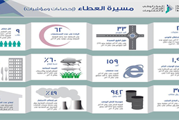 العيد الوطني44